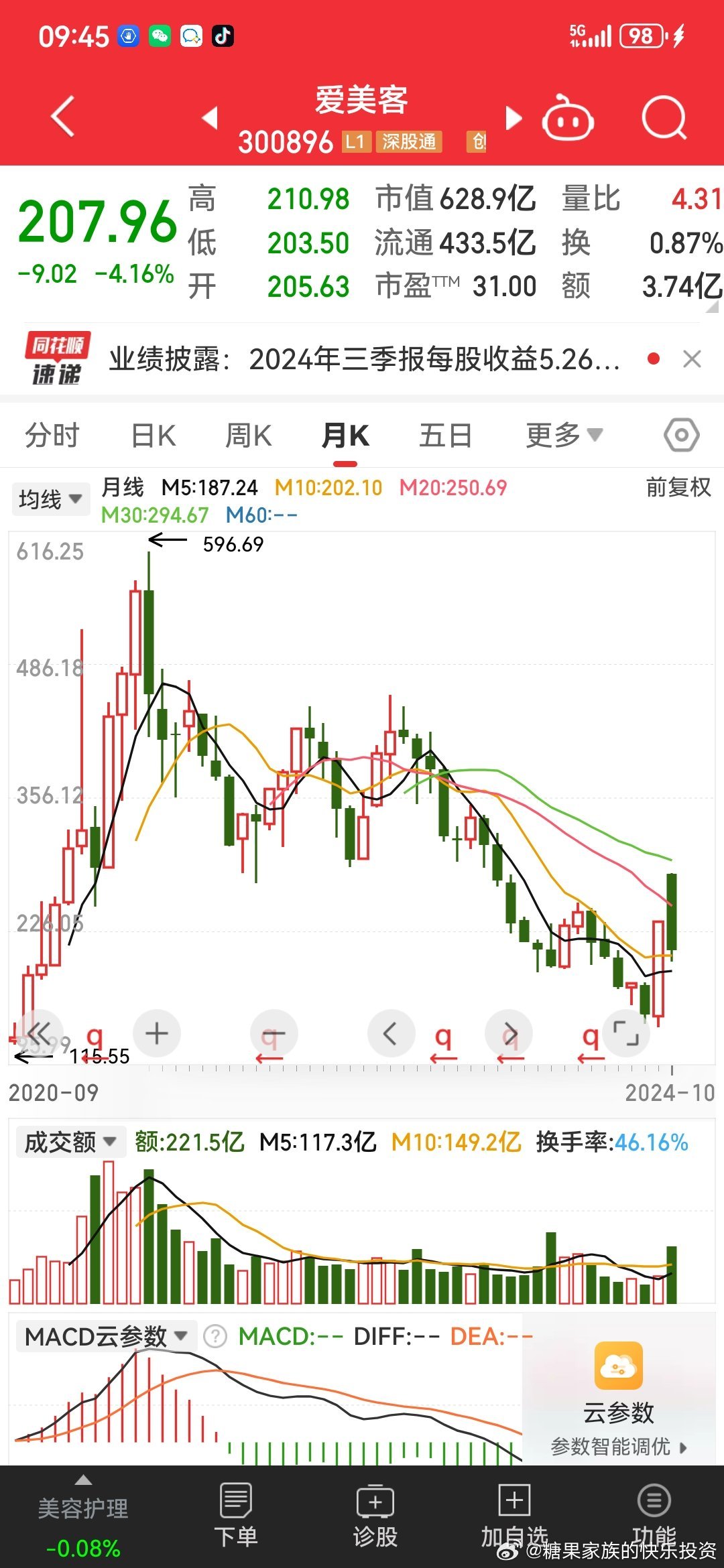 新浪微博客客户端新浪个人博客登录入口