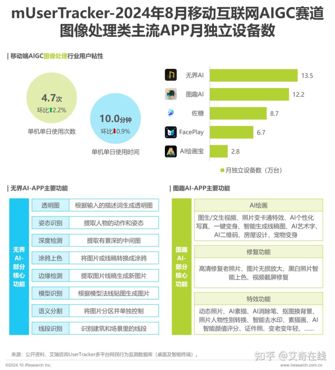 移动端是移动客户端吗移动客户端是指app吗