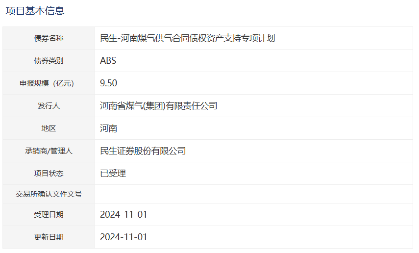 河南沃受理苹果版联通沃受理app苹果版