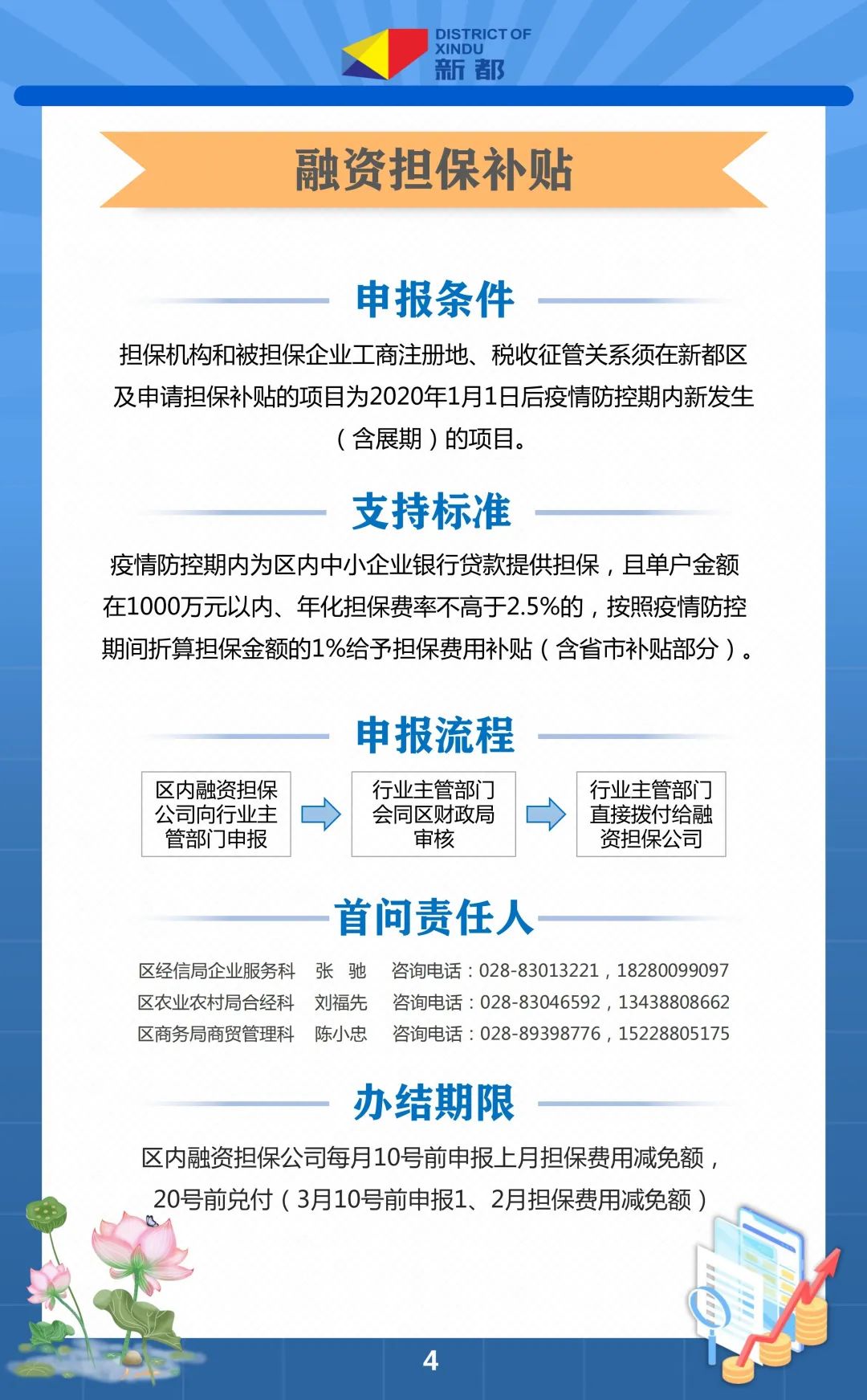 暖心贷安卓版暖心话题瓶安卓版下载-第2张图片-太平洋在线下载