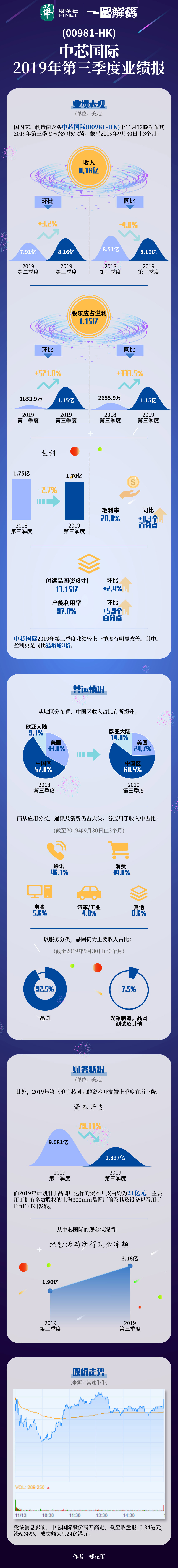 新闻客户端的收入来源看什么新闻可以赚钱提现-第2张图片-太平洋在线下载