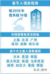 国客源客户端国客是什么意思